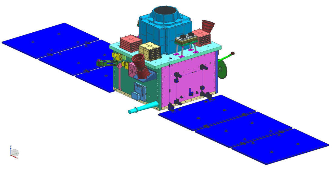 XPoSat, India's first polarimetry mission_40.1