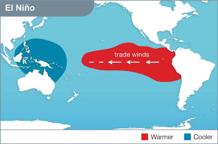 El Niño's Potential Impact on Global Weather Patterns in 2023-2024_50.1