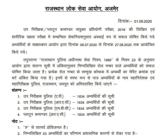 RPSC SI and Platoon Commander Result 2016 Out: Download PDF_20.1
