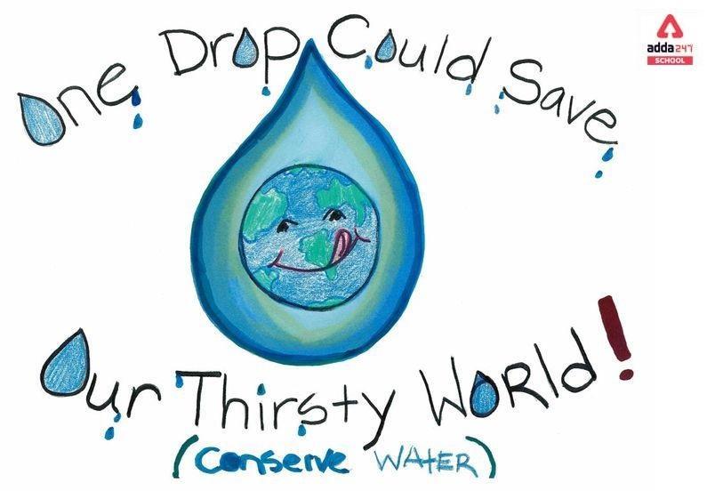 Water Conservation poster