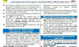 Questions Asked From LIC Assistant GA Power Capsule 2019_12.1