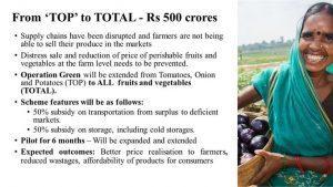 Third Tranche of Centre's Economic Package worth Rs. 20 Lakh Crore - FM Nirmala Sitharaman announce for Agriculture and allied activities_6.1