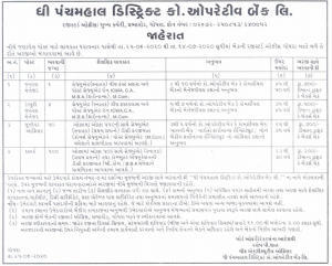 Panchmahal District Cooperative Bank Recruitment 2020: Apply for 155 Vacancies_3.1