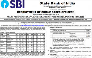SBI CBO 2020 Notification Out: Last day to Apply For Circle Officer vacancies_4.1