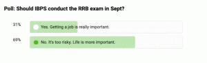 Detailed Analysis: Should IBPS Conduct RRB Exams in September?_3.1
