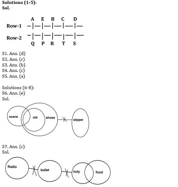 IBPS RRB Prelims Reasoning Ability Mini Mock 6- Puzzle & Syllogism |_3.1
