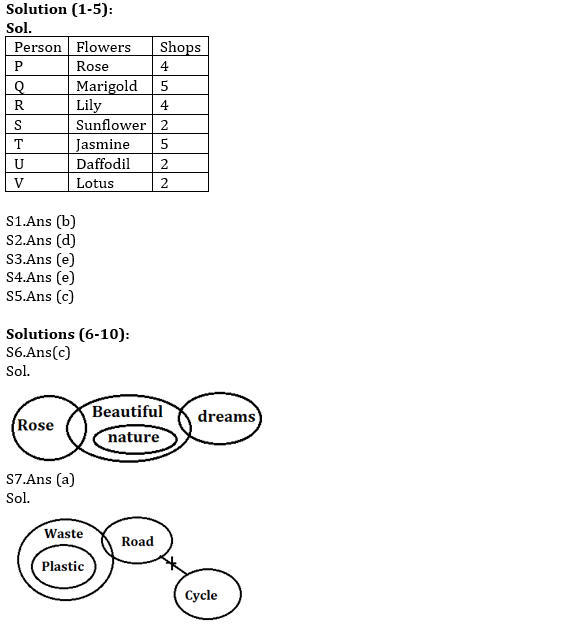 IBPS RRB Prelims Reasoning Ability Mini Mock 12- Puzzle, Coding-Decoding & Syllogism |_3.1