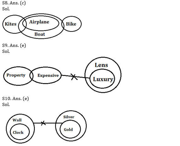 IBPS RRB Prelims Reasoning Ability Mini Mock 12- Puzzle, Coding-Decoding & Syllogism |_4.1