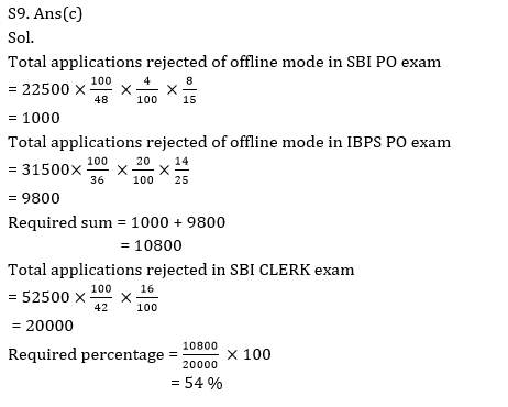 Quantitative Aptitude Quiz for RBI Assistant Mains & IBPS Main 2020 16 October_15.1