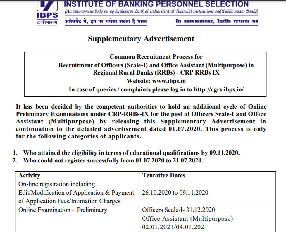 IBPS RRB Vacancy 2020 Increased: Check Additional IBPS RRB PO and Clerk Vacancies_4.1