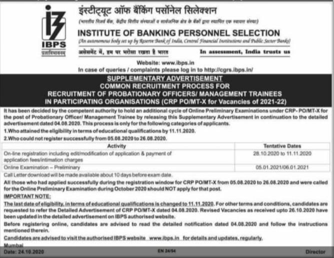 IBPS PO 2020 Recruitment (Supplementary) Window Reopened till 11 November, Check IBPS New Rules to Apply_4.1