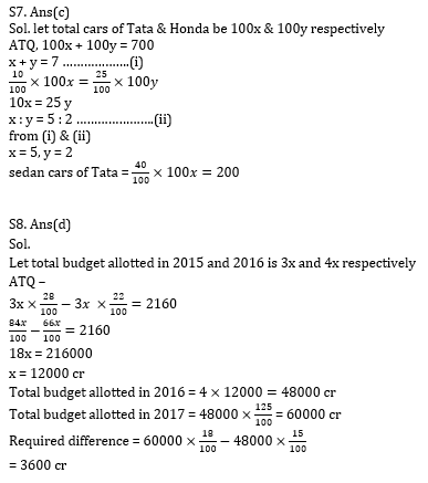 Quantitative Aptitude Quiz for RBI Assistant/ IBPS PO Mains 2020- 4th November_13.1
