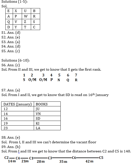 Reasoning Ability Quiz for RBI Assistant/ IBPS Mains 2020, 13th November- Puzzle & Miscellaneous |_3.1