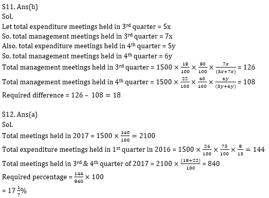 Quantitative Aptitude Quiz for RBI Assistant/ IBPS PO Mains 2020- 16th November_12.1