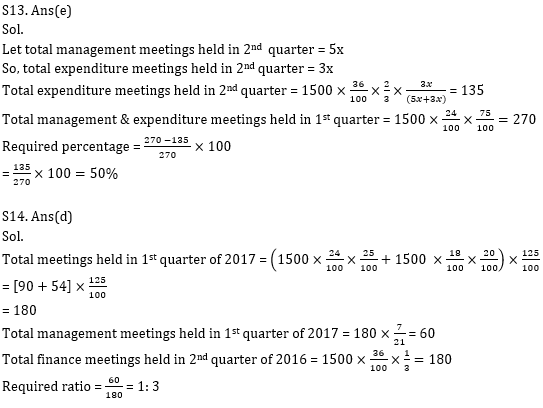 Quantitative Aptitude Quiz for RBI Assistant/ IBPS PO Mains 2020- 16th November_13.1