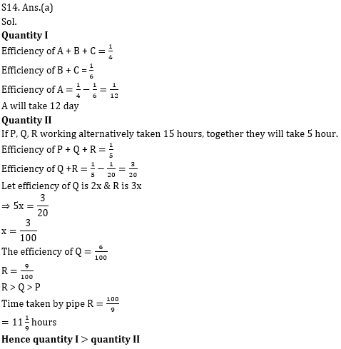 Quantitative Aptitude Quiz for Prelims Exams- SBI & IBPS 2020- 15th December_13.1