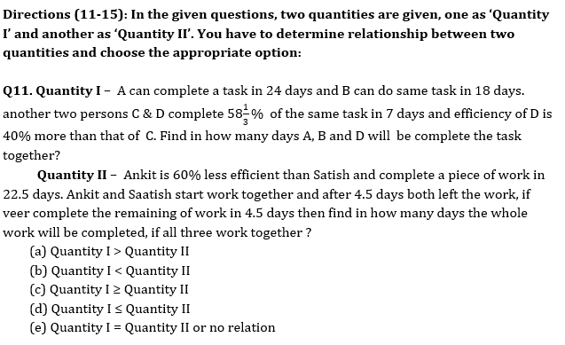 Quantitative Aptitude Quiz for IBPS 2020 Mains Exams- 23rd December_6.1