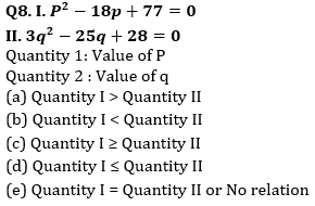Quantitative Aptitude Quiz for IBPS 2020 Mains Exams- 30th December_5.1