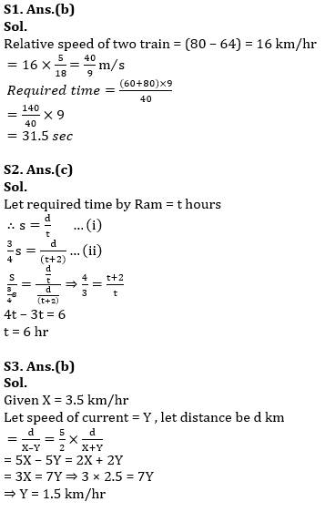 Arithmetic-3 Twisted One Quantitative Aptitude Quiz for All Banking Exams- 28th May |_5.1