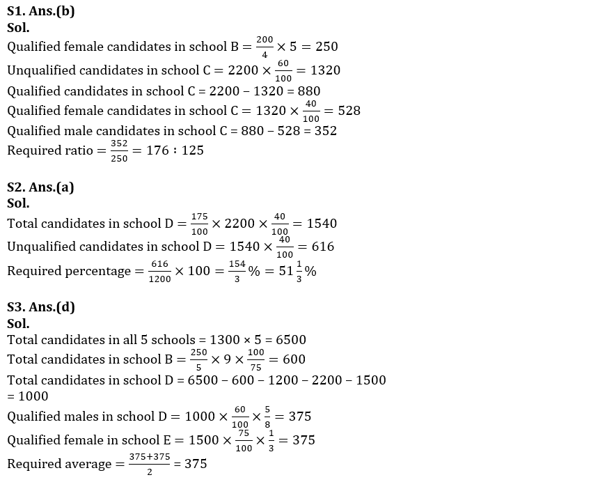 Quantitative Aptitude Quiz For RBI Grade B/ ECGC PO/ SIDBI Grade A Prelims 2022- 22nd May_9.1
