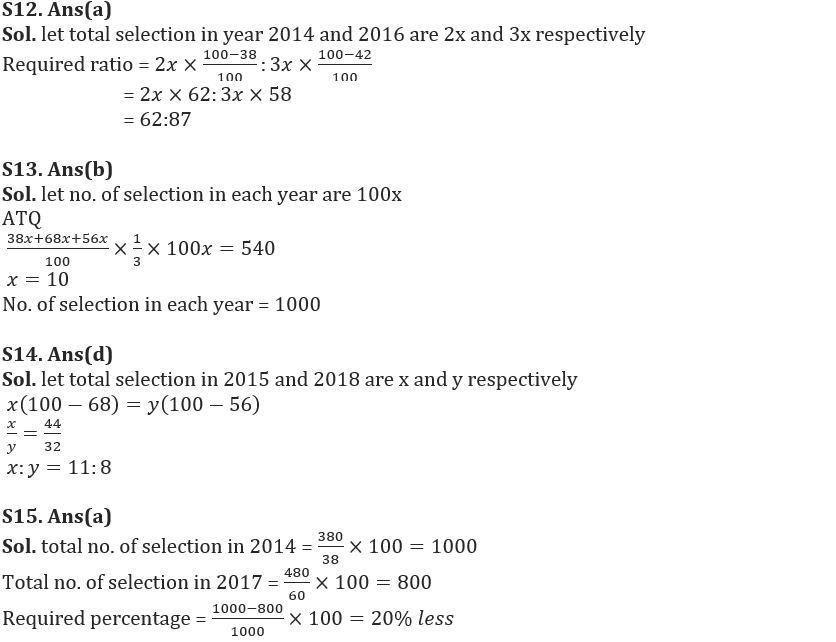 Quantitative Aptitude Quiz For SBI Clerk Prelims 2022- 30th October_8.1