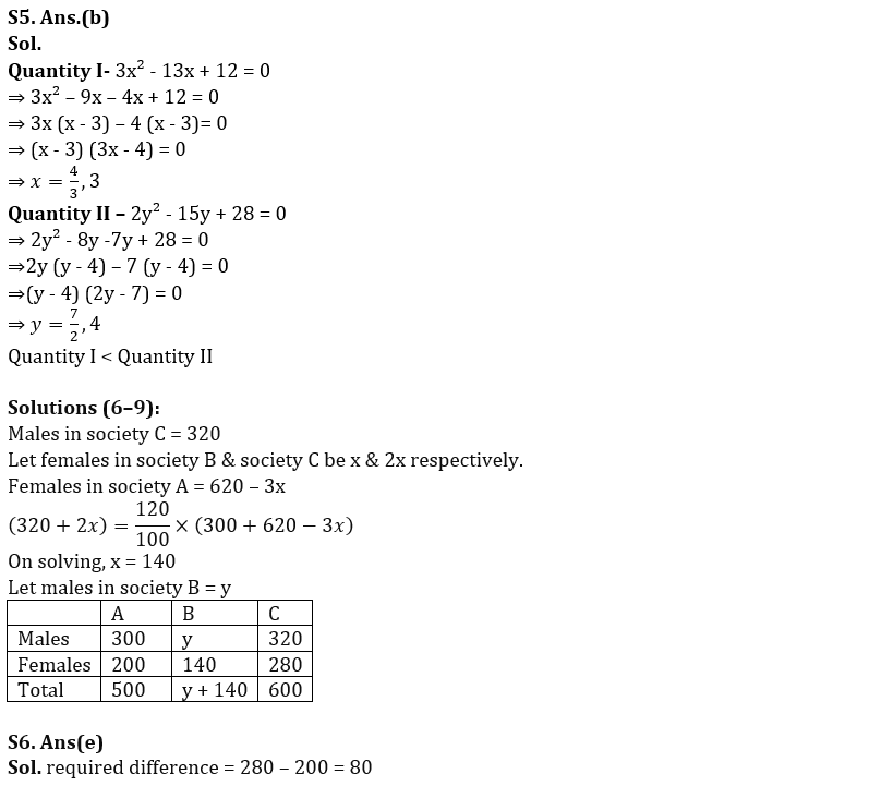 Quantitative Aptitude Quiz For SBI PO/Clerk Mains 2023- 1st January_10.1