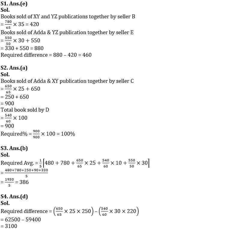 Quantitative Aptitude Quiz For SIDBI Grade A Prelims 2023- 12th January_6.1