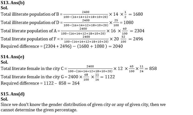 Quantitative Aptitude Quiz For SIDBI Grade A Prelims 2023- 12th January_9.1