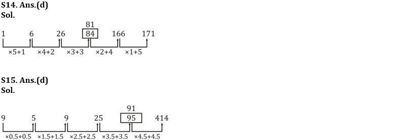 Quantitative Aptitude Quiz For SBI PO/Clerk Mains 2023- 14th January_9.1