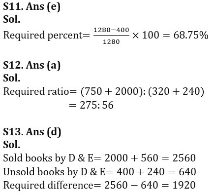 Quantitative Aptitude Quiz For RBI Grade B Phase 1 2023 -15th February_13.1