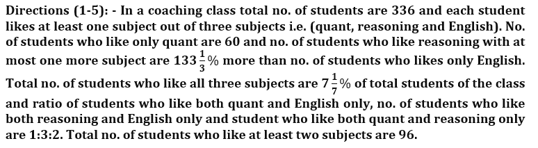 Quantitative Aptitude Quiz For LIC AAO Mains 2023-22nd February_3.1