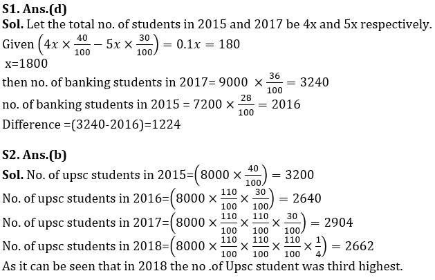 Quantitative Aptitude Quiz For RBI Grade B Phase 1 2023 -25th February_7.1
