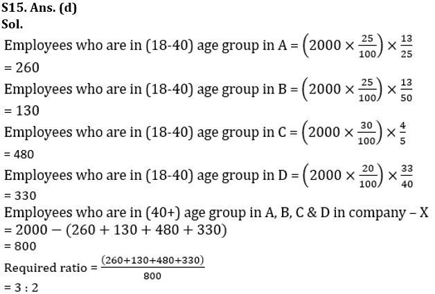 Quantitative Aptitude Quiz For LIC ADO Mains 2023- 25th March_17.1
