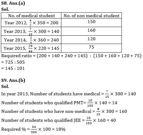 Quantitative Aptitude Quiz For LIC ADO Mains 2023- 01st April_11.1