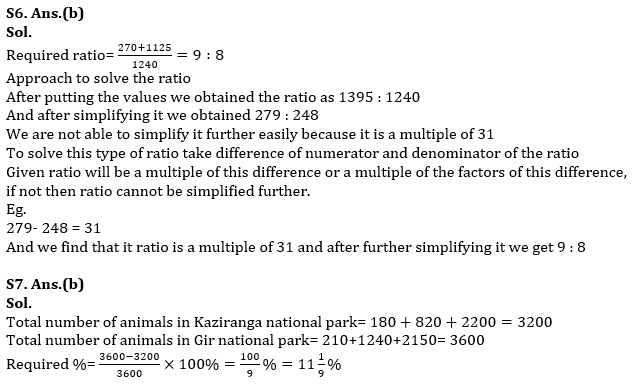 Quantitative Aptitude Quiz For RBI Grade B Phase 1 2023 -06th April_10.1