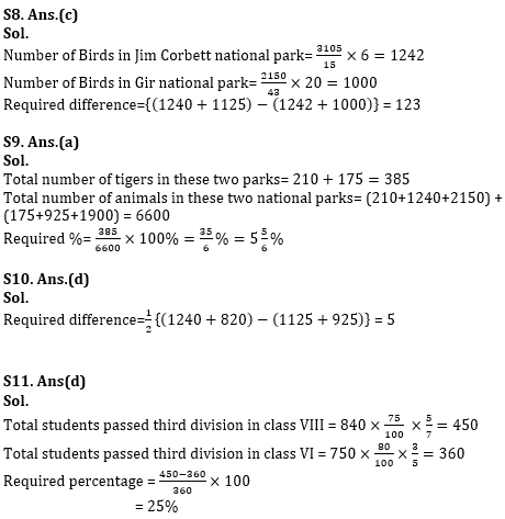 Quantitative Aptitude Quiz For RBI Grade B Phase 1 2023 -06th April_11.1