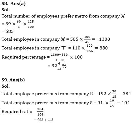 Quantitative Aptitude Quiz For Bank of Baroda AO 2023 -16th April_11.1
