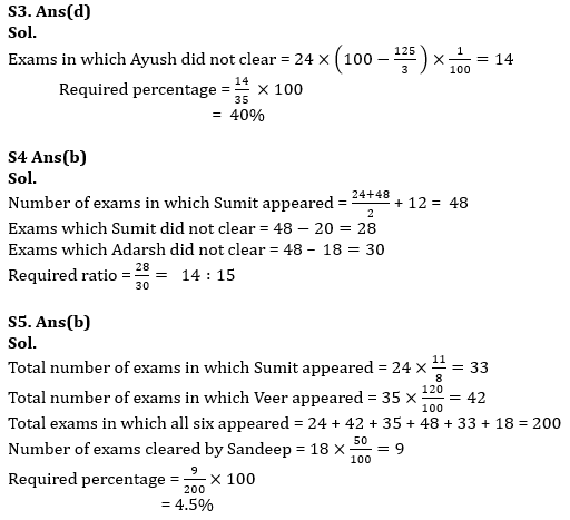 Quantitative Aptitude Quiz For RBI Grade B Phase 1 2023 -17th April_10.1