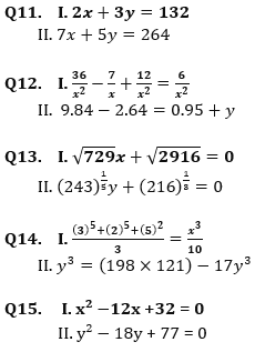 Quantitative Aptitude Quiz For IRDA AM 2023- 22nd April_6.1