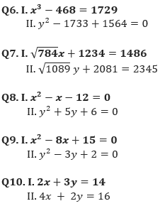 Quantitative Aptitude Quiz For Bank of Baroda AO 2023 -29th April_6.1