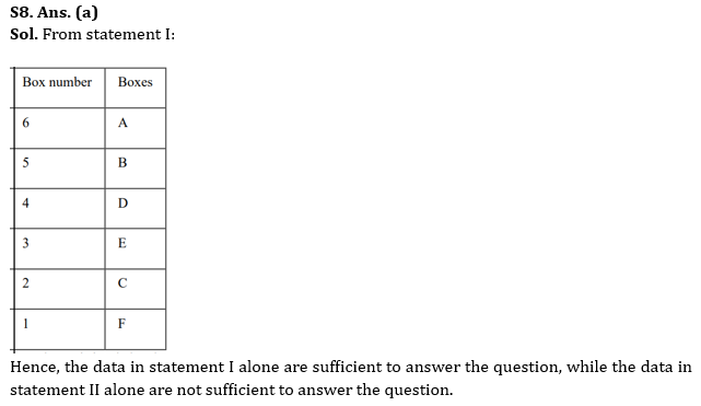 Reasoning Quiz For Bank of Baroda SO 2023 -07th June |_5.1