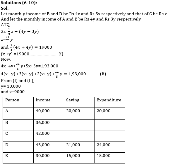 Quantitative Aptitude Quiz For RBI Grade B Phase 1 2023 -15th June |_9.1