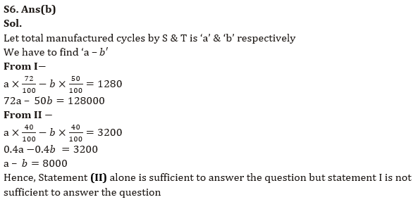 Quantitative Aptitude Quiz For RBI Grade B Phase 1 2023 -16th June |_8.1