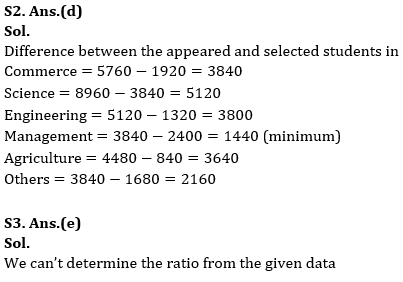 Quantitative Aptitude Quiz For RBI Grade B Phase 1 2023 -20th June |_10.1