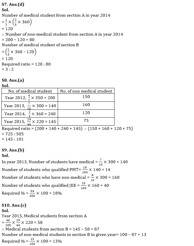 Quantitative Aptitude Quiz For RBI Grade B Phase 1 2023 - 02nd July_7.1