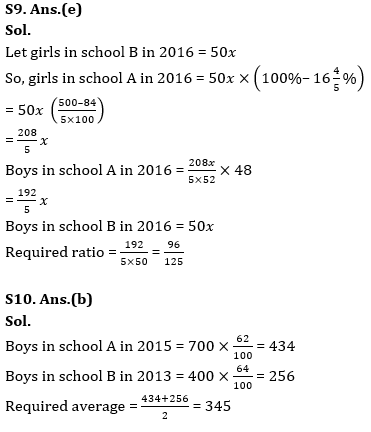 Quantitative Aptitude Quiz For IBPS PO Prelims 2023 -16th July |_10.1