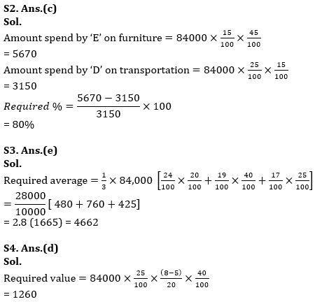 Quantitative Aptitude Quiz For Bank Mains Exam 2023-06th December |_6.1