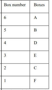 Reasoning Quiz For Bank Mains Exam 2023-07th December |_4.1