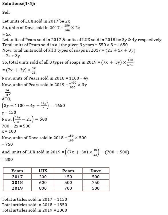 Quantitative Aptitude Quiz For Bank Mains Exam 2023-14th December |_4.1