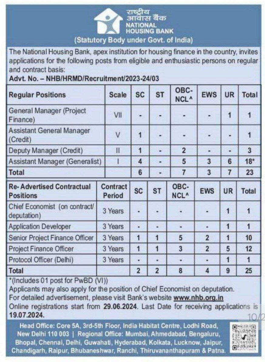 NHB Recruitment 2024 Notification Out for 48 Vacancies, Check Details_3.1